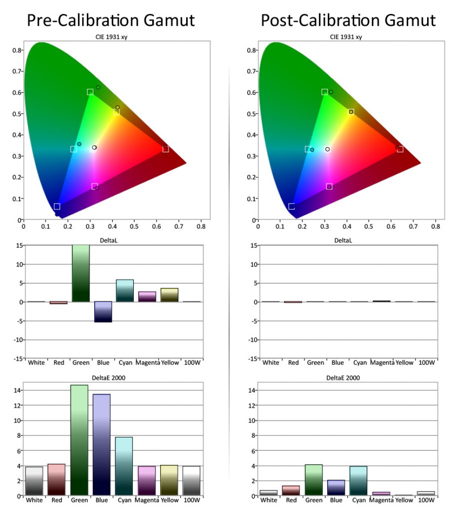 This image has an empty alt attribute; its file name is Epson-ST-Laser-ISF-Report-12_3_2019-5-924x1024.jpg